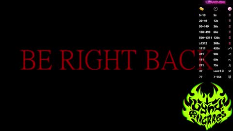 Lynx Anarres online show from November 15, 5:27 am