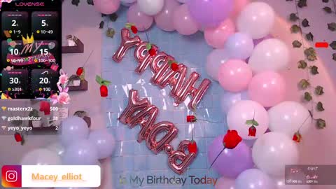 Macey Elliot Modelo Independiente online show from March 3, 4:03 pm