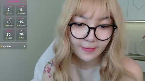 Snapshot of mad_dy chatting on June 22, 4:42 am Mad D online show from June 22, 4:42 am