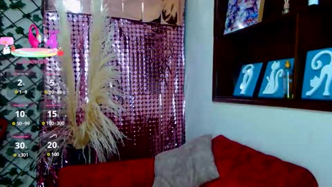 Snapshot of madam_dali chatting on January 7, 1:24 pm Dalila online show from January 7, 1:24 pm