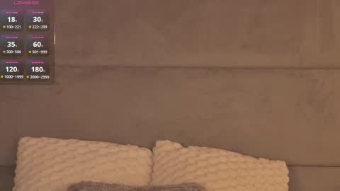 MadisonKroft online show from January 6, 5:33 am