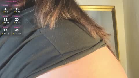 Madison Rogers online show from February 22, 8:57 am