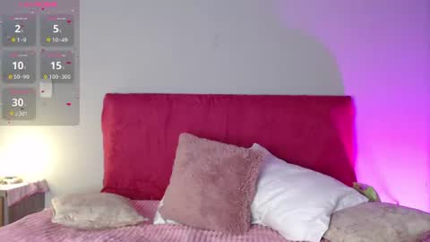 Snapshot of madissonkay chatting on July 16, 7:09 pm online show from July 16, 7:09 pm