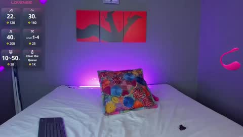 Snapshot of madissonshakur19 chatting on March 11, 5:24 pm Madi online show from March 11, 5:24 pm