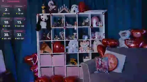 Snapshot of madnessalise chatting on February 12, 7:13 pm Alice online show from February 12, 7:13 pm