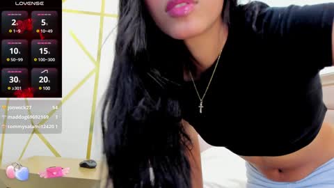 Snapshot of mady_edwards chatting on January 10, 9:02 am Mady online show from January 10, 9:02 am