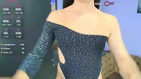 Snapshot of maeve_wilde chatting on February 21, 1:55 am maeve_wilde online show from February 21, 1:55 am