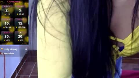 maferchavez88 online show from January 14, 1:22 am