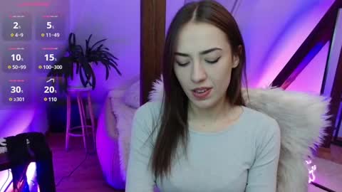 Snapshot of magic_zooey chatting on January 20, 7:25 pm Zooey online show from January 20, 7:25 pm