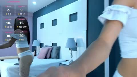 Snapshot of malori_velvet chatting on April 7, 7:36 pm MALORI online show from April 7, 7:36 pm