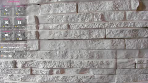 Mandy Val online show from December 12, 11:36 pm