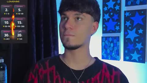  independent model online show from March 25, 3:01 am