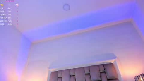 Mara online show from January 8, 5:48 am