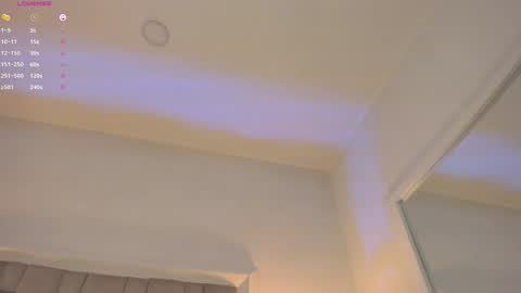 Mara online show from January 22, 6:20 am