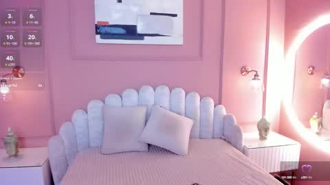 Snapshot of mara_brooks chatting on January 17, 6:54 pm Mara online show from January 17, 6:54 pm