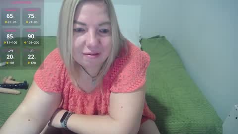 margaret gem online show from January 24, 7:19 am