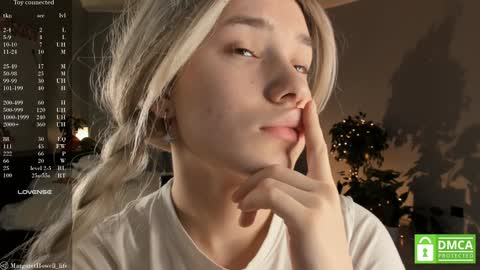 Margaret online show from February 2, 5:10 am