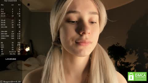 Margaret online show from February 4, 4:48 am