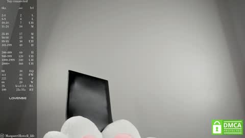 Margaret online show from February 8, 12:39 pm