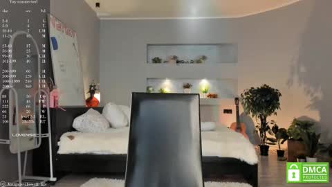 Margaret online show from March 2, 9:21 am