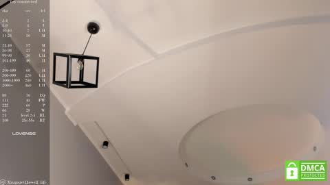 Margaret online show from March 2, 12:22 pm