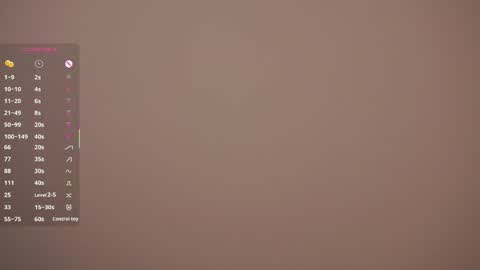 Margaret online show from April 5, 8:33 am