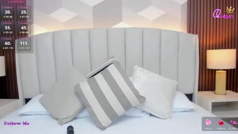 Aitana online show from February 22, 2:02 am