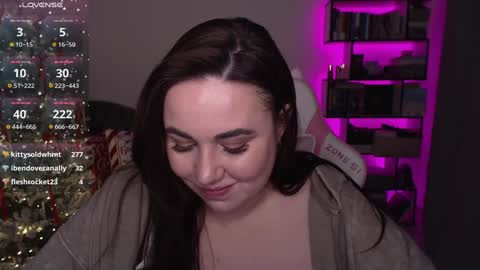 Snapshot of mari_moore7 chatting on December 14, 5:03 pm mari moore online show from December 14, 5:03 pm