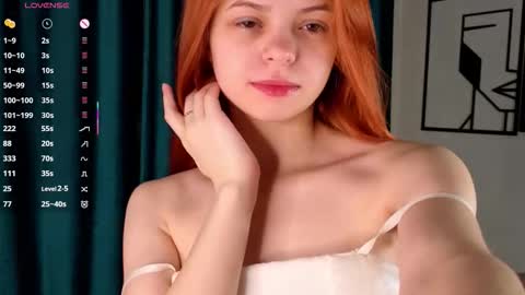 My name is Molly this is my first day online show from November 30, 1:31 am