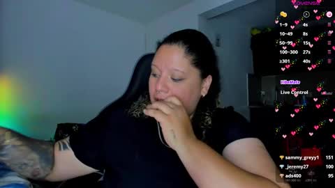   Independent Model online show from February 2, 1:30 pm