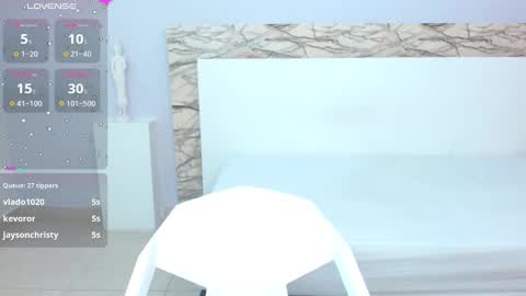 Snapshot of mariatyler chatting on January 4, 1:21 am Maria Tyler online show from January 4, 1:21 am