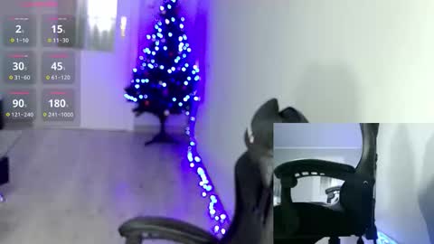 maribor5879 online show from December 17, 2:34 pm