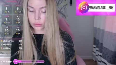 Marmalade Fox online show from April 19, 4:12 am