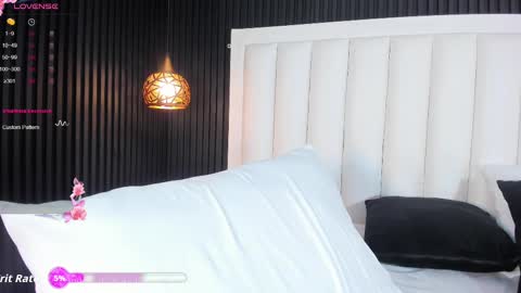 Snapshot of martinagracex chatting on October 9, 11:36 pm Martina Gracex online show from October 9, 11:36 pm