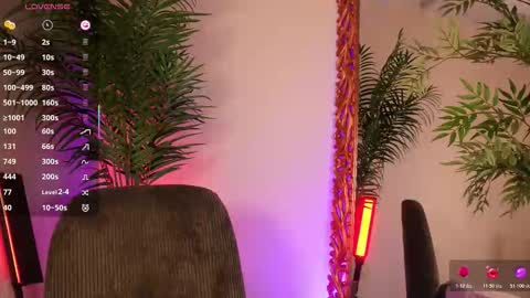 Mary online show from January 16, 1:20 am