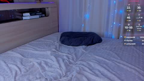 Snapshot of marymelanie chatting on January 3, 11:33 pm Mary online show from January 3, 11:33 pm