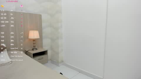 Marce online show from March 6, 7:54 pm