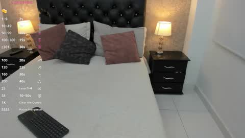 Rocio online show from January 15, 3:33 am