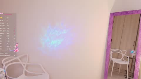Snapshot of mavii__ chatting on January 9, 11:24 pm Maria Victoria Schedule 2pm until 9pm GMT-5 online show from January 9, 11:24 pm
