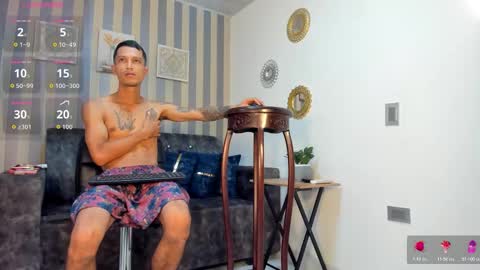 Snapshot of max_and_anny chatting on February 21, 12:06 pm max_and_anny online show from February 21, 12:06 pm