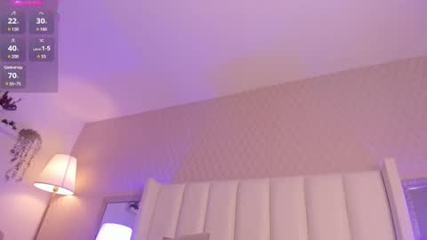 Snapshot of mayacardenas chatting on March 5, 10:33 am Maya online show from March 5, 10:33 am