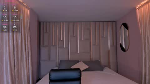 Snapshot of mayamoretti chatting on February 7, 3:21 am Maya online show from February 7, 3:21 am