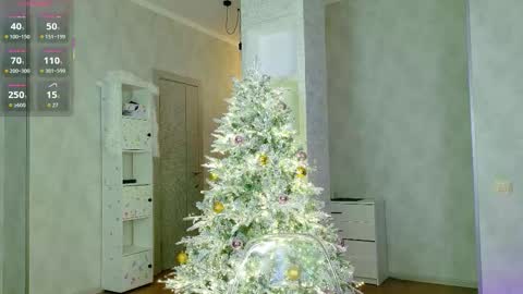 measis__ online show from January 7, 3:31 am