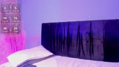 Snapshot of megan_browns1 chatting on December 9, 2:06 pm Megan  online show from December 9, 2:06 pm