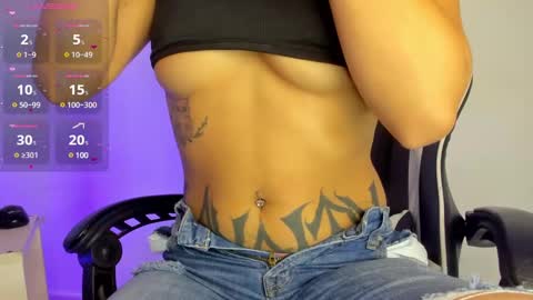 Snapshot of megan_browns1 chatting on January 27, 4:11 pm Megan  online show from January 27, 4:11 pm