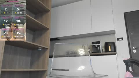 Megan online show from January 20, 8:09 am