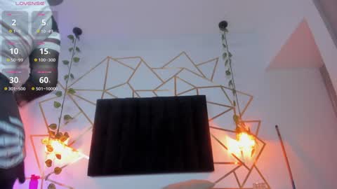 Snapshot of megan_thompsoon1 chatting on January 31, 6:25 pm Megan online show from January 31, 6:25 pm