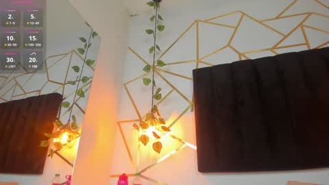 Snapshot of megan_thompsoon1 chatting on February 7, 12:50 pm Megan online show from February 7, 12:50 pm