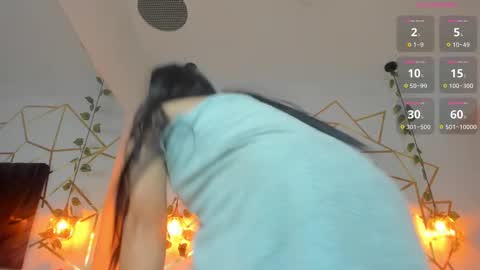 Snapshot of megan_thompsoon1 chatting on February 19, 6:32 pm Megan online show from February 19, 6:32 pm