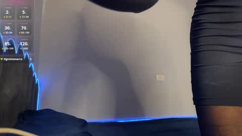 Megan And Rick online show from April 22, 11:50 pm